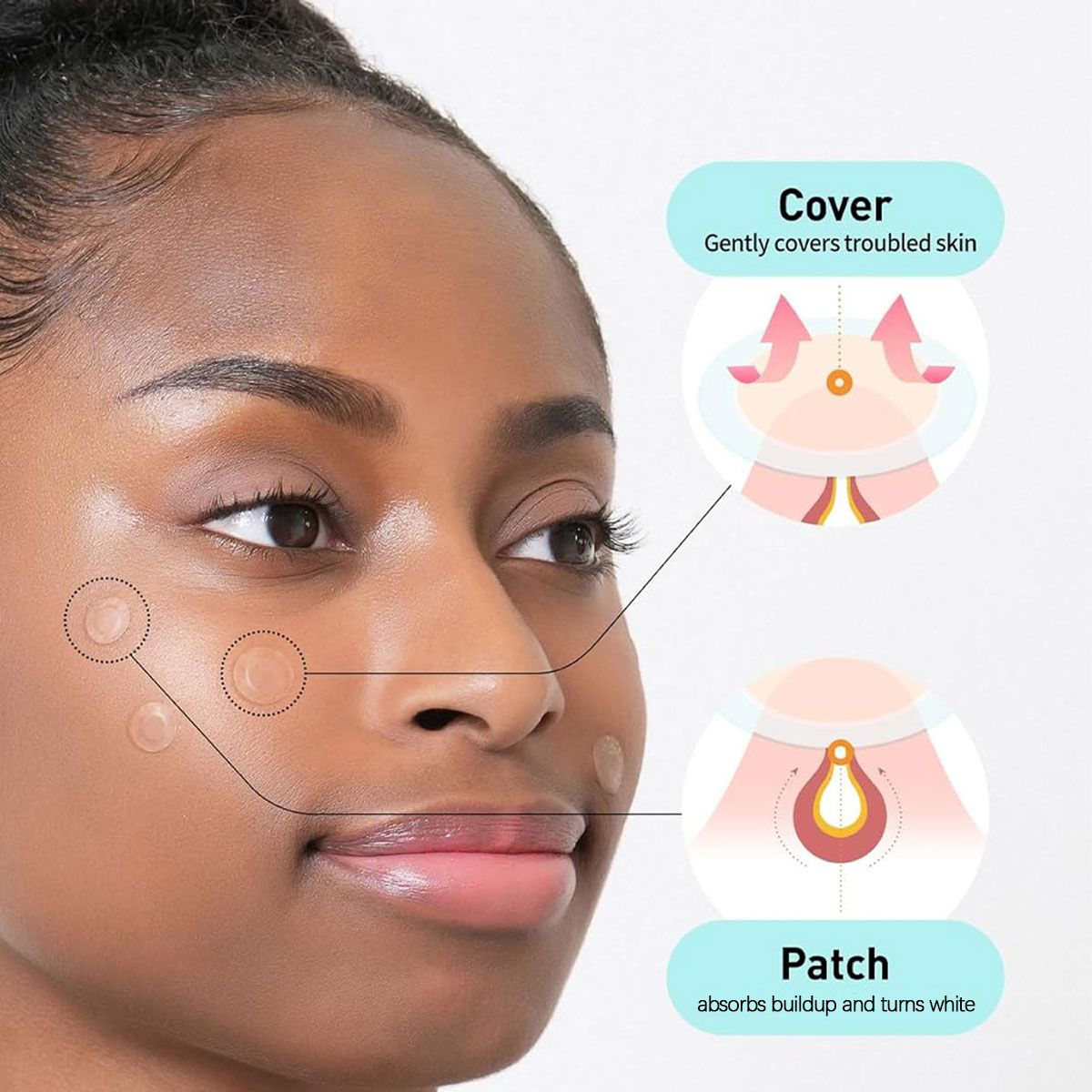 Olive Young Care Plus Spot Cov - đánh giá và giá Korean Lifestyle